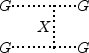 \begin{picture}(62,77)(0,0)
% put(31,5)\{ makebox(0,0)[c] \{diagr.2\}\}
\put(9.9...
...G$}}
\multiput(36.5,30.9)(3.3,0.0){5}{\rule[-0.5pt]{1.0pt}{1.0pt}}
\end{picture}