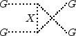 \begin{picture}(62,77)(0,0)
% put(31,5)\{ makebox(0,0)[c] \{diagr.2\}\}
\put(9.9...
...}
\multiput(36.5,30.9)(1.65,1.65){17}{\rule[-0.5pt]{1.0pt}{1.0pt}}
\end{picture}